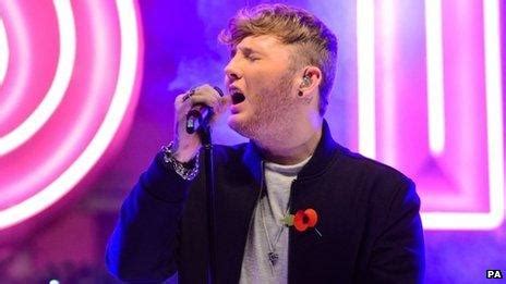 james arthur scandal|James Arthur cancels engagements after Twitter row .